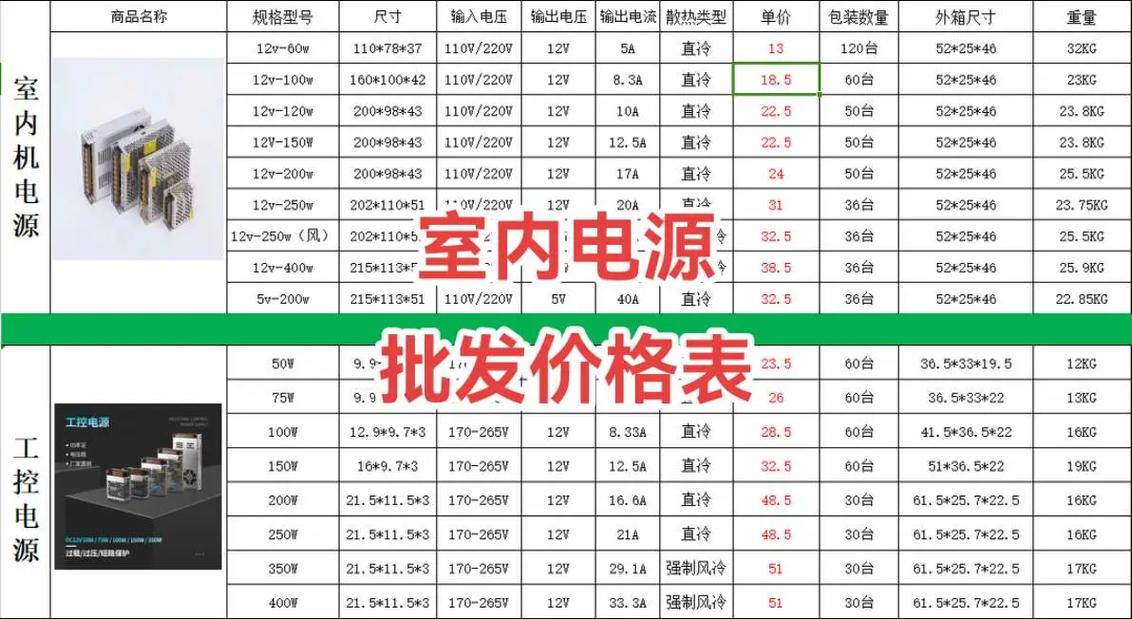 开关电源厂家直营